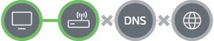 Gateway network connection lost